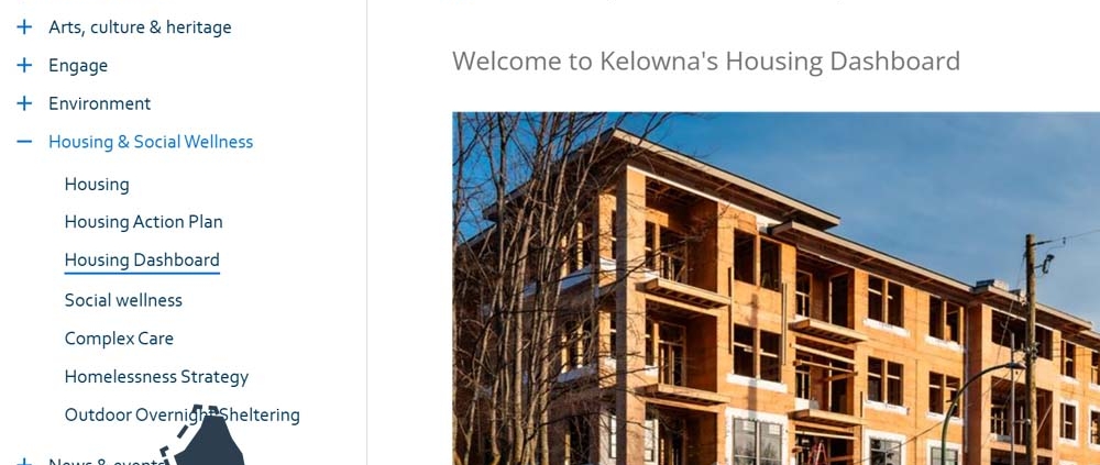 city of kelowna housing dashboard