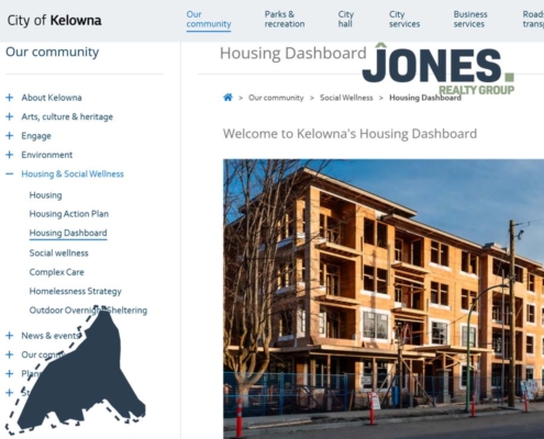 city of kelowna housing dashboard